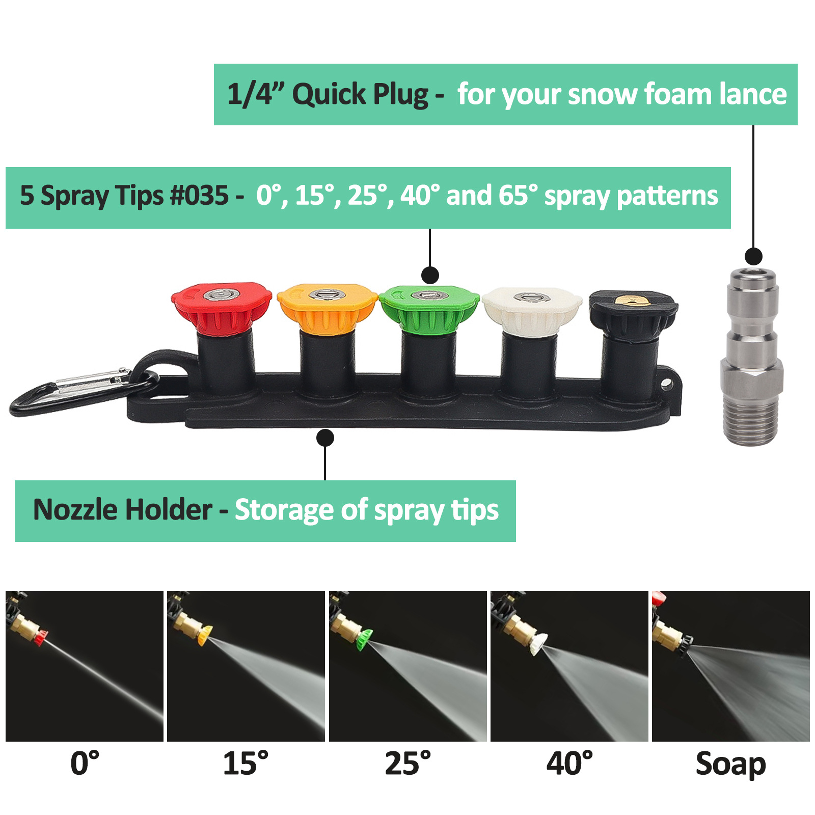 High Pressure Washer Gun with  - Foam Cannon Car Wash 评论和价格
