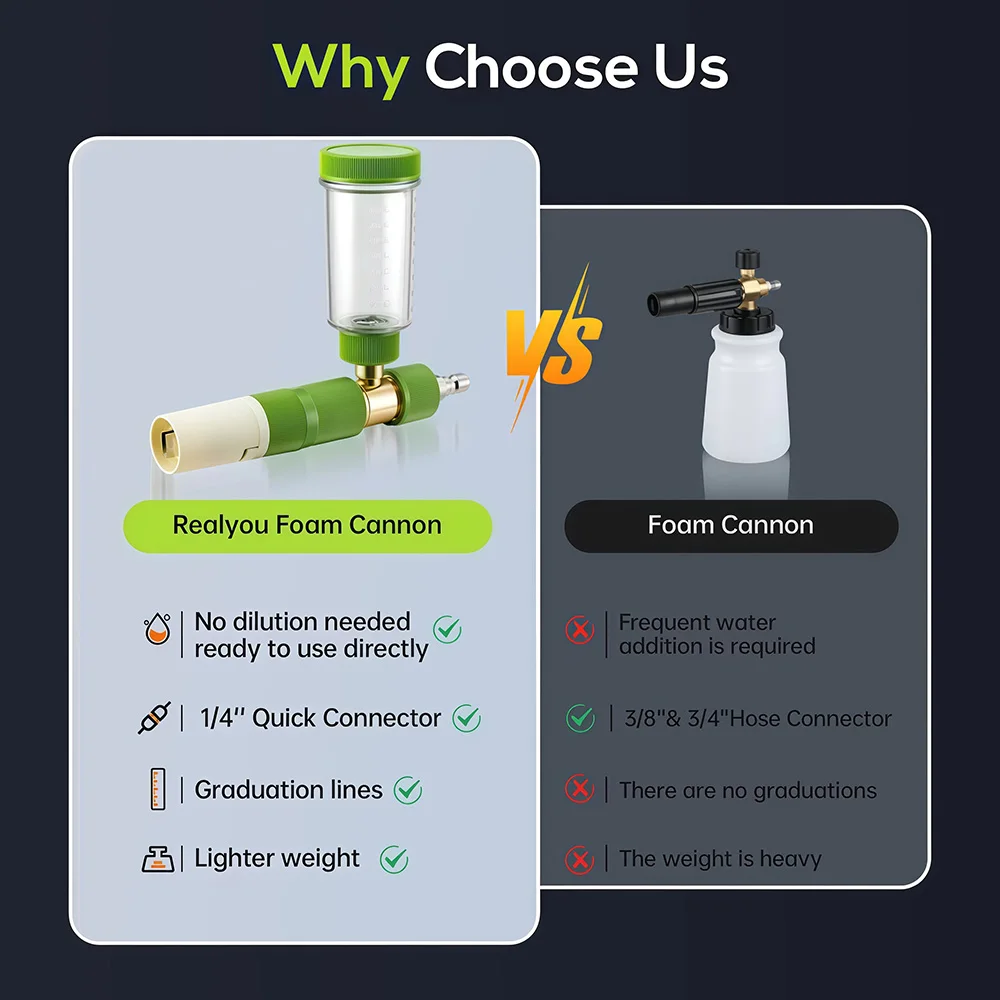 High Pressure Car Wash Foam Ca - Foam Cannon Car Wash 评论和价格